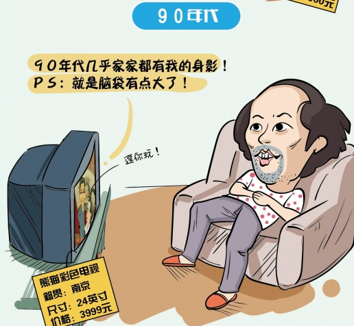 電視發(fā)明時(shí)間，一段家庭回憶的溫馨起點(diǎn)