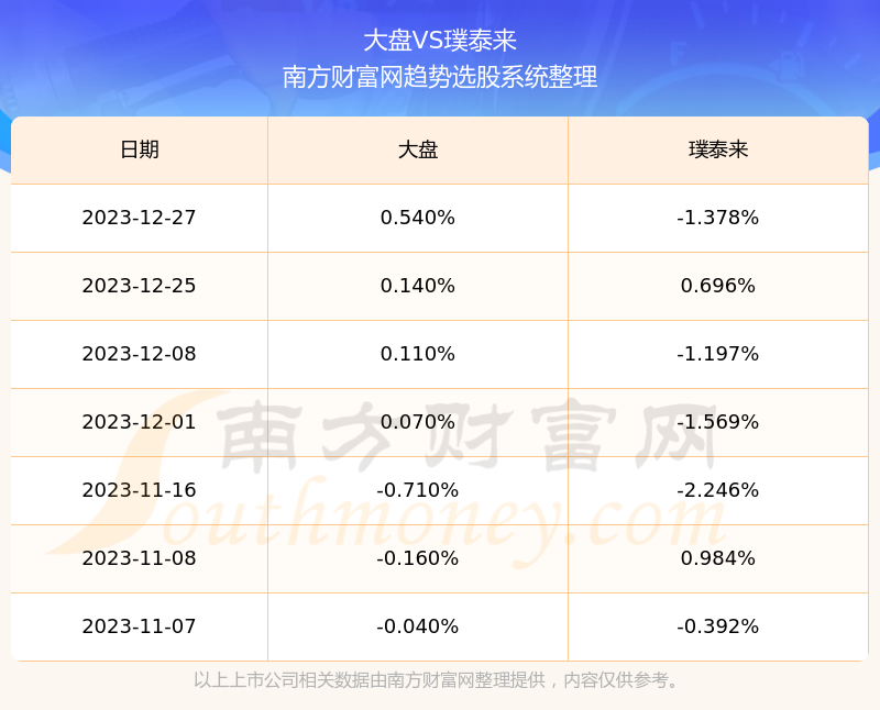揭秘特色小店背后的股票魅力，探索603659股票的獨特價值
