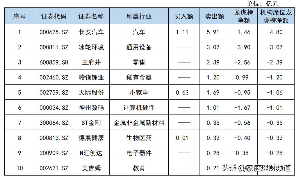 煙臺(tái)冰輪股票,煙臺(tái)冰輪股票，高科技的力量，重塑未來的選擇