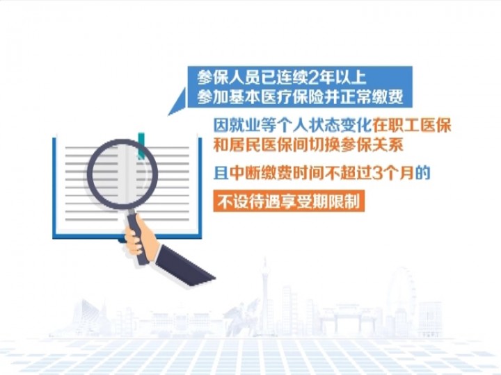 醫(yī)保整合最新資訊,醫(yī)保整合最新資訊，一場心靈與自然的雙重旅行