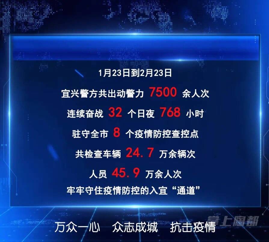 宜興病毒最新情況更新