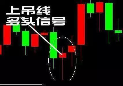 股票線的溫情旅程，探尋一條線的背后故事