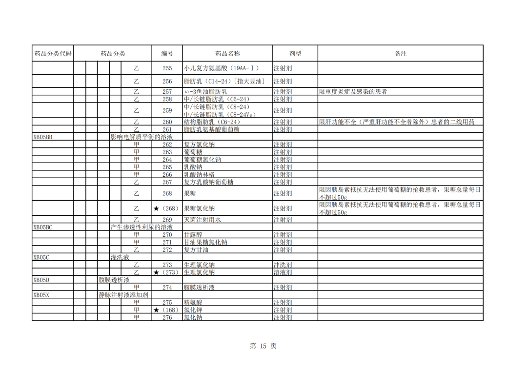 時代背景下的文化繁榮與影響，最新章節(jié)目錄列表探析