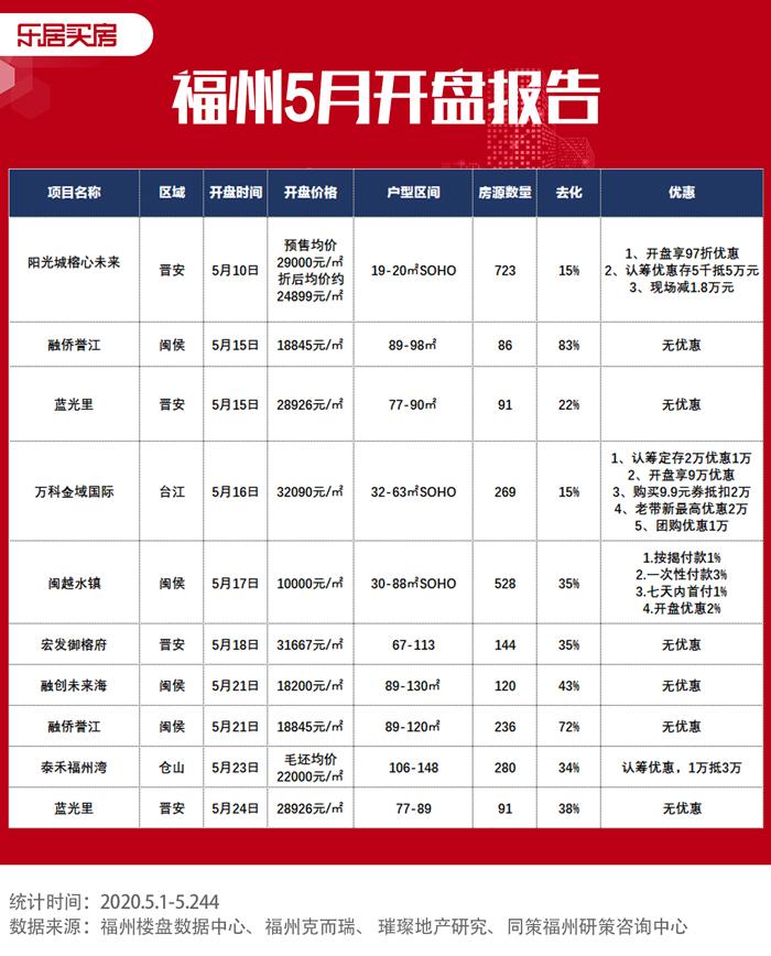 閩侯新鮮資訊，勵志前行，變化中的自信與成就