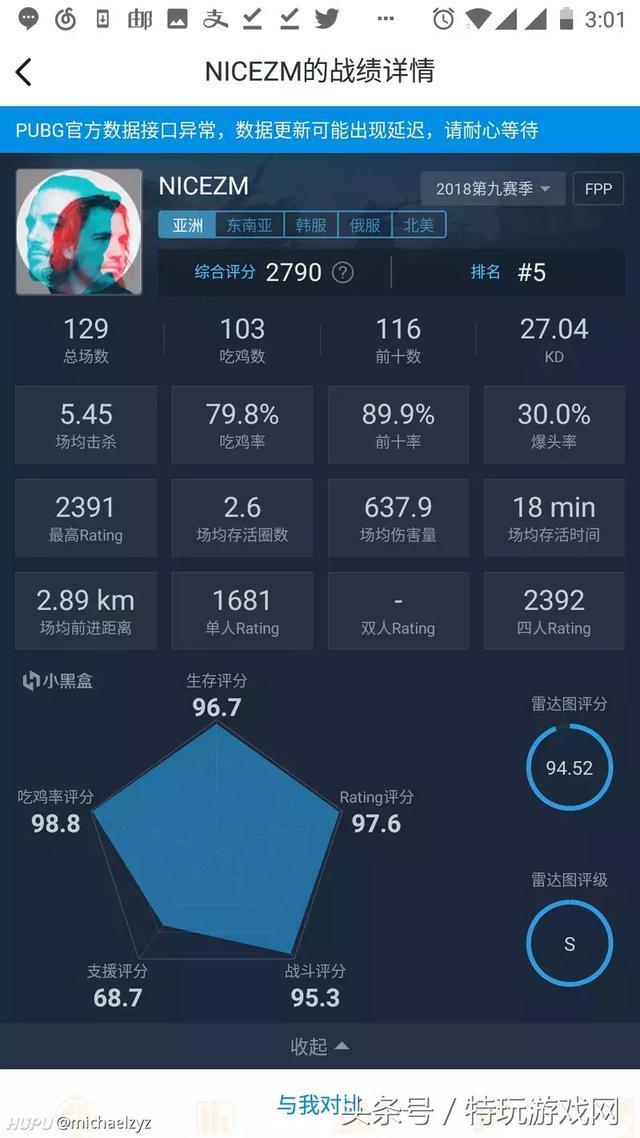 最新孤兒數(shù)據(jù)科技產(chǎn)品介紹及概述