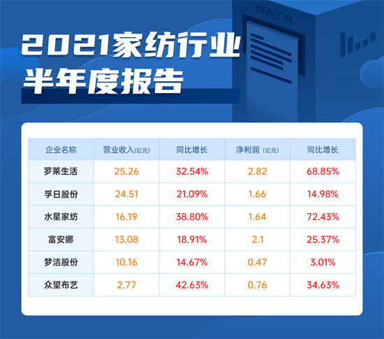 裝飾材料（不含危險(xiǎn)化學(xué)品） 第393頁(yè)