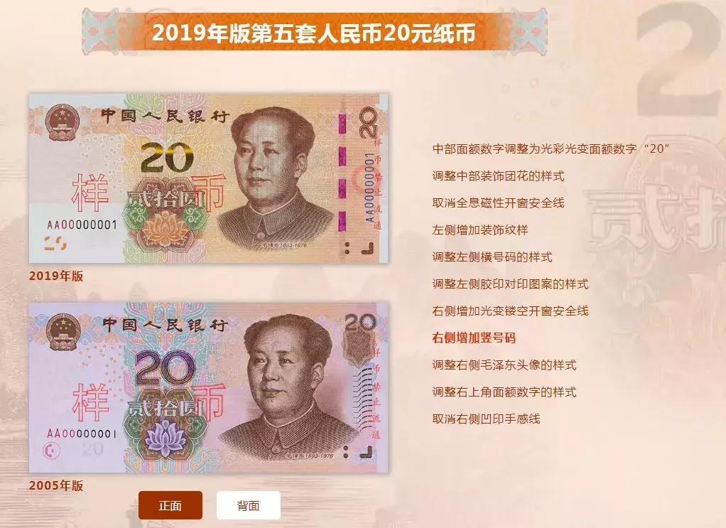 揭秘新版人民幣識別方法，與自然美景的邂逅之旅