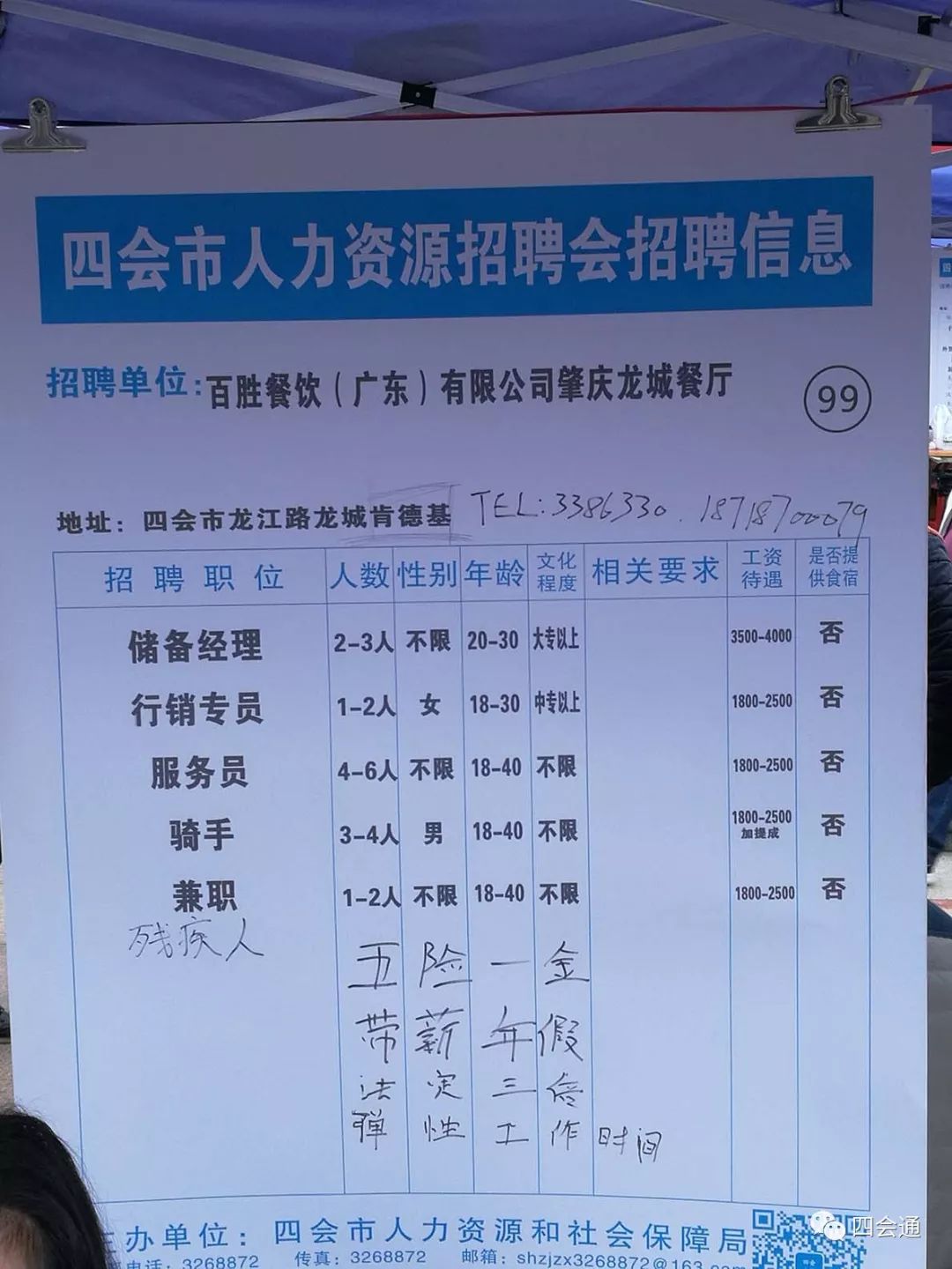 四會(huì)最新招聘信息,四會(huì)最新招聘信息的解析與個(gè)人觀點(diǎn)