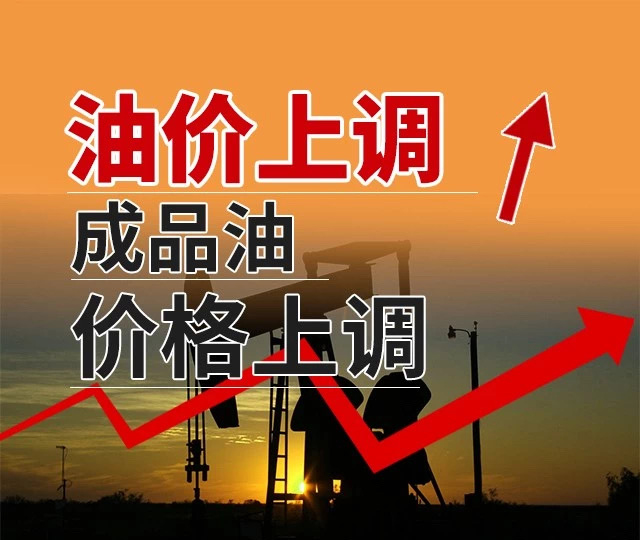 油價(jià)新聞最新動(dòng)態(tài)更新