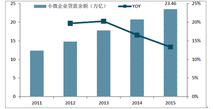 2024管家婆資料大全免費(fèi),數(shù)據(jù)分析計(jì)劃_實(shí)現(xiàn)版39.476