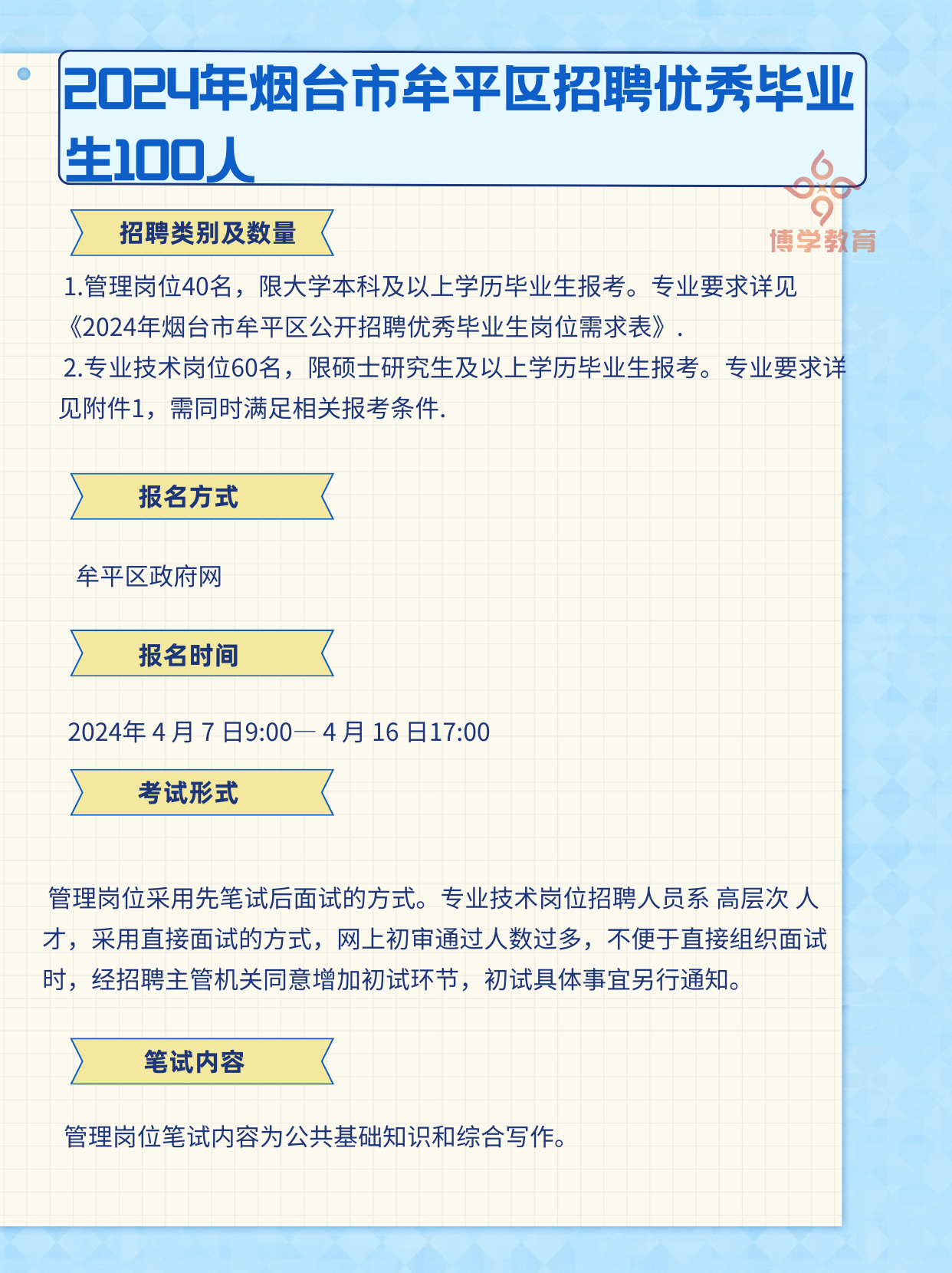 牟平最新企業(yè)招聘信息,牟平最新企業(yè)招聘信息匯總及求職指南