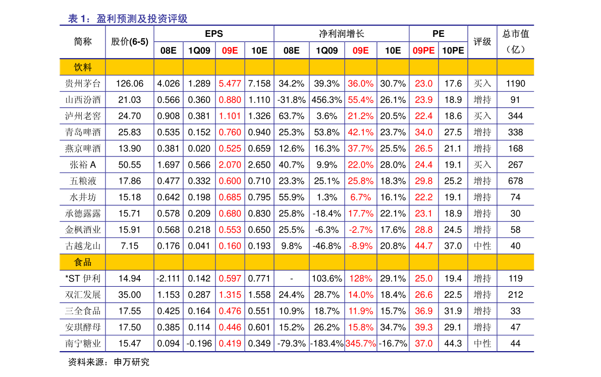 今日香港黃金價(jià)格與美景探索之旅