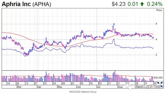 工業(yè)股票的價值與前景深度探討