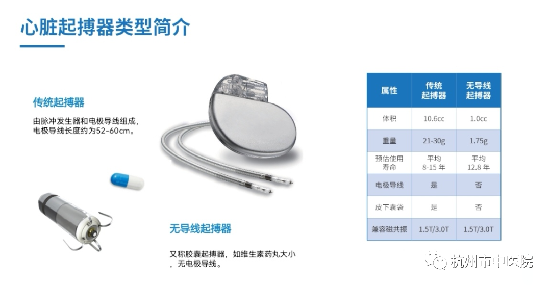 三腔起搏器價(jià)格及壽命解析