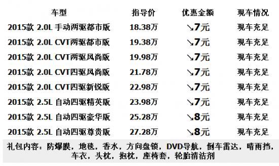 一汽豐田汽車價(jià)格深度分析與觀點(diǎn)闡述