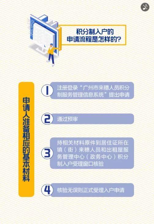 廣州學(xué)歷落戶政策最新解讀,廣州學(xué)歷落戶政策最新解讀