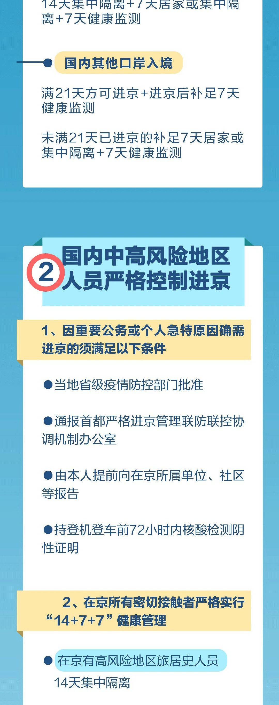 北京疫情進(jìn)出最新政策下的日常趣事與應(yīng)對之道