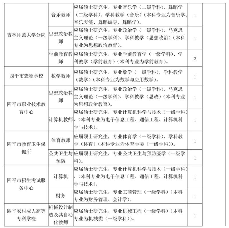 四平招聘信息最新招聘信息網(wǎng),四平招聘信息最新招聘信息網(wǎng)——小巷深處的招聘寶藏