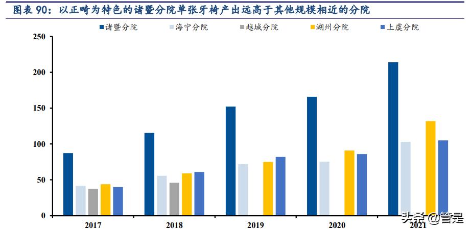 通策醫(yī)療股票最新動(dòng)態(tài)與行業(yè)分析????
