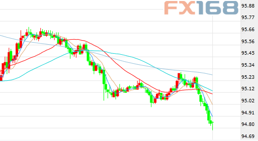 黃金市場(chǎng)最新動(dòng)態(tài)與小巷隱秘寶藏揭秘