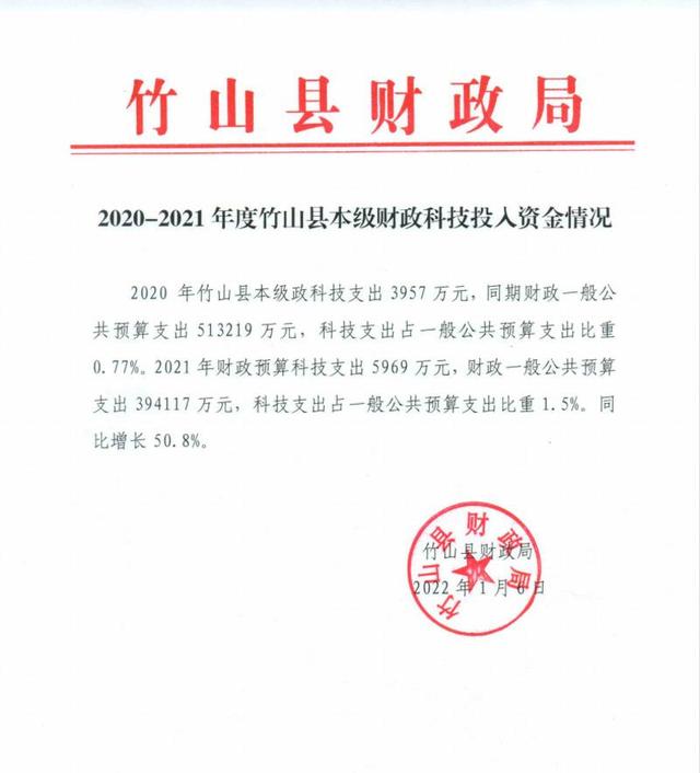 竹山縣最新動態(tài)關(guān)注報道