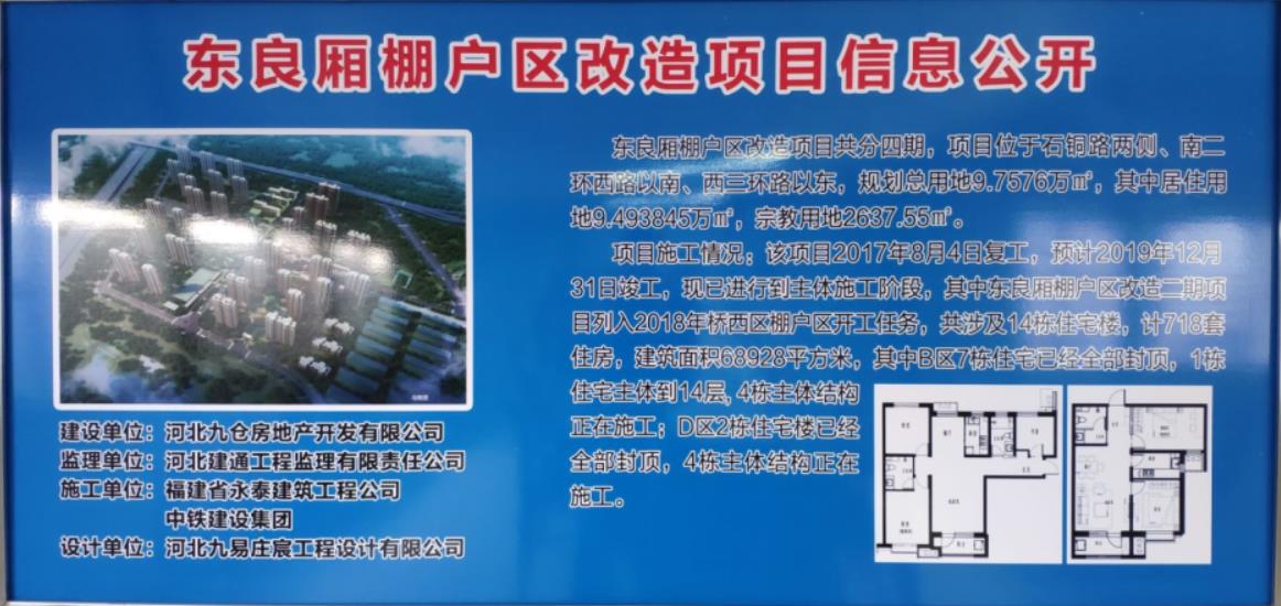 最新東華鎮(zhèn)棚戶區(qū)改造進展及政策解讀