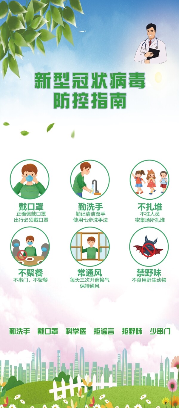 疫情最新防御措施與策略