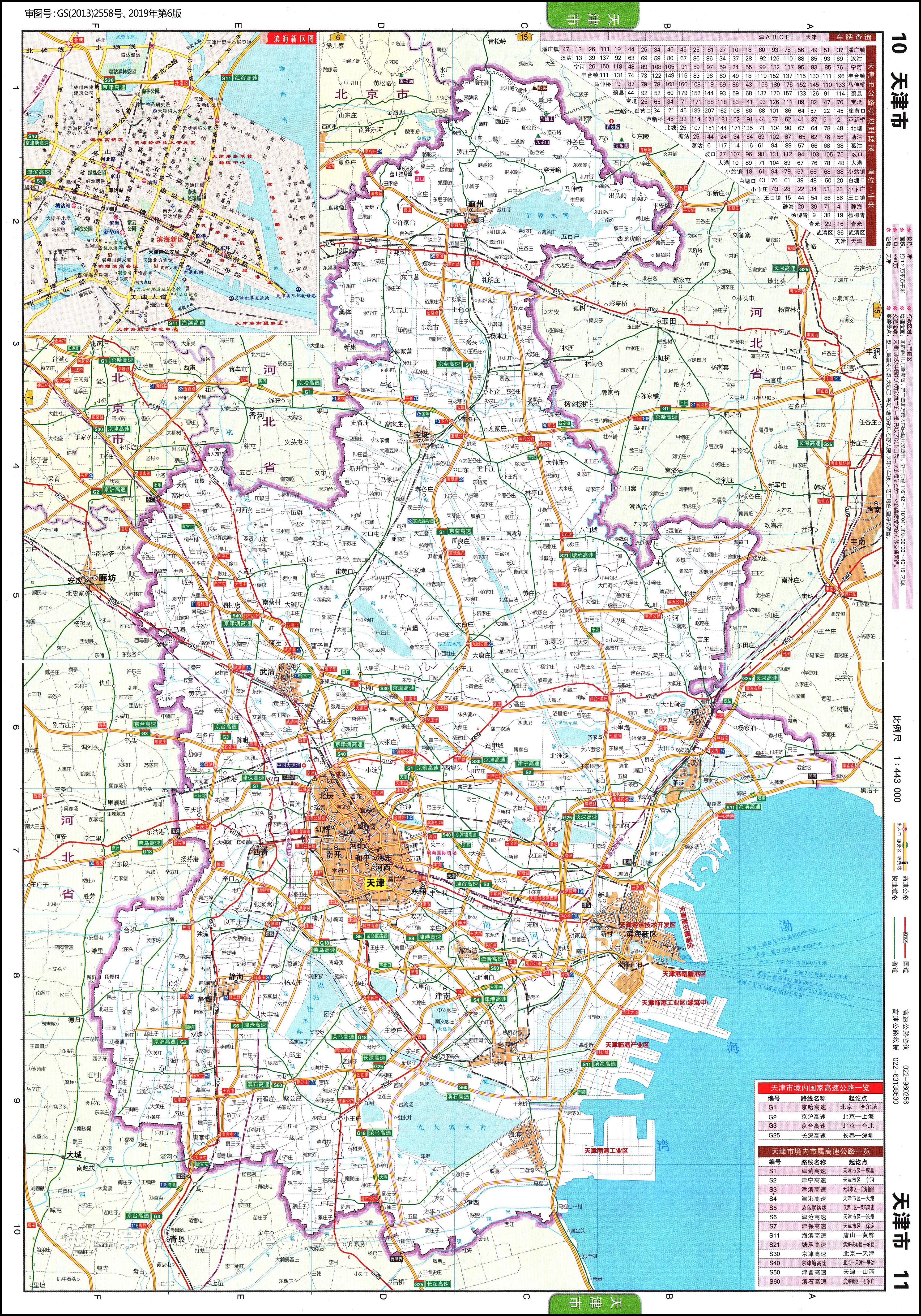 天津最新大道的溫馨日常風(fēng)采展示