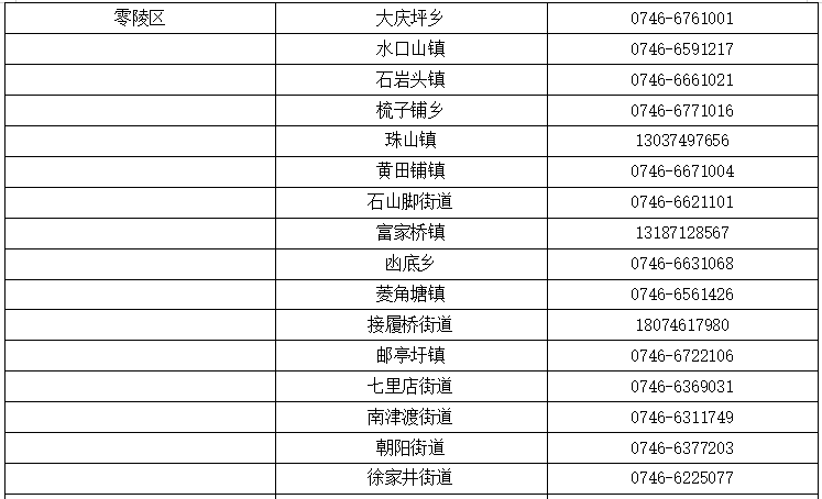 永州最新確診患者的溫馨日常趣事