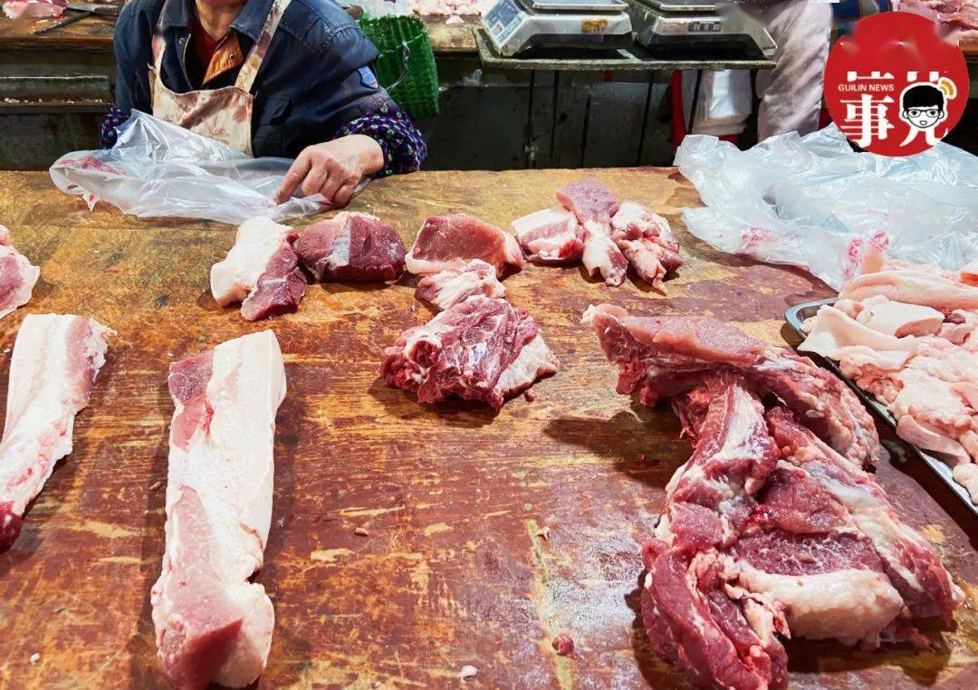 威寧最新肉價獲取指南及市場行情解析