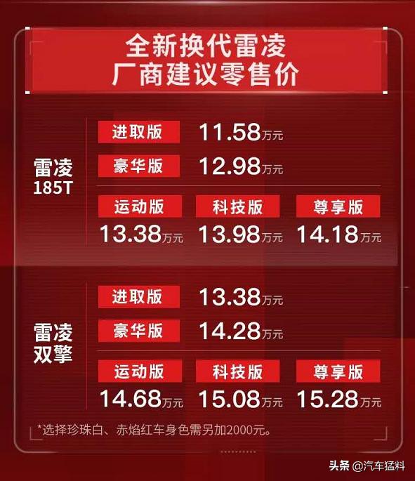 雷凌最新價格與小巷深處的汽車情緣