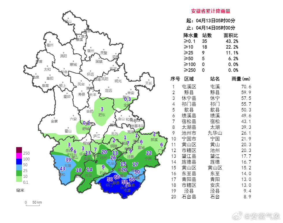 安徽最新天氣預(yù)報及詳細(xì)步驟指南