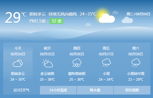 最新氣象信息中的溫情故事