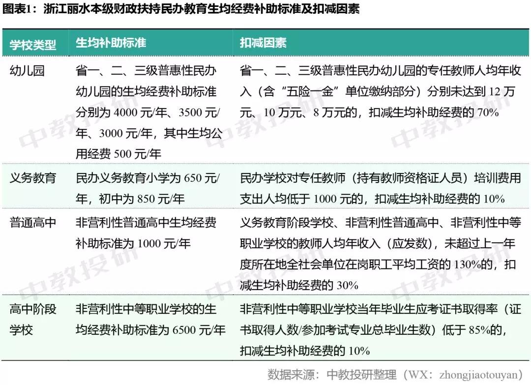 時代背景下的民辦教育之光，最新民辦教師待遇文件解析