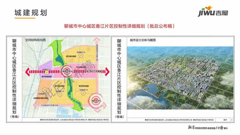 聊城昌潤蓮城最新規(guī)劃揭秘，未來藍(lán)圖展望?