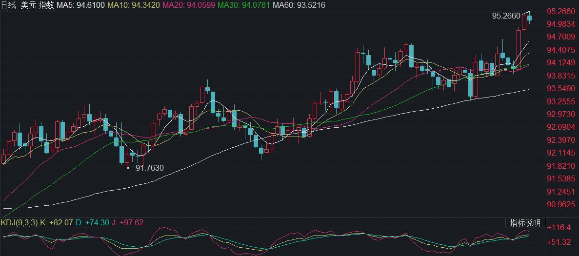 裝飾材料（不含危險化學品） 第24頁