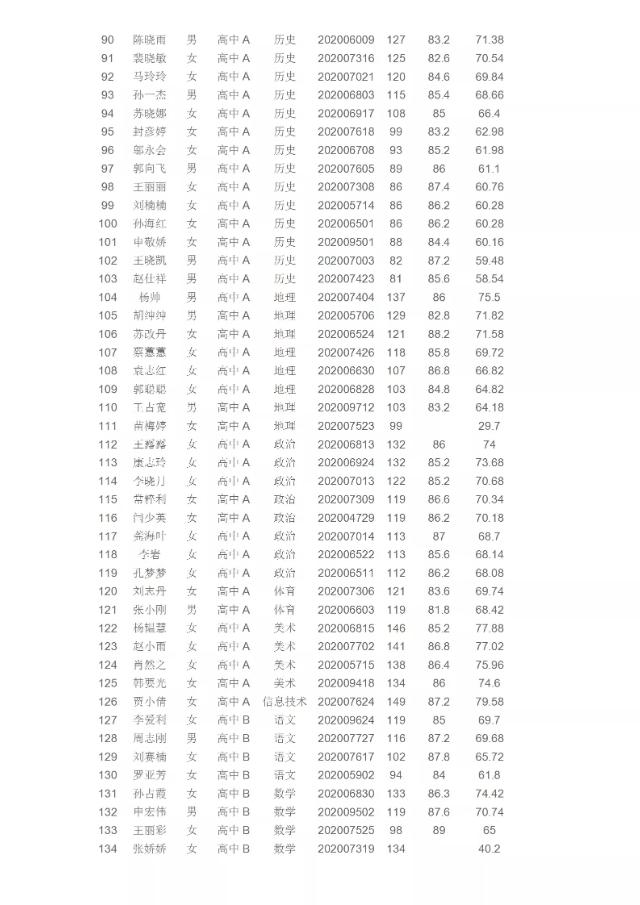 魏縣縣城地區(qū)最新招聘，友情與工作的交匯點，溫暖與喜悅的求職之旅