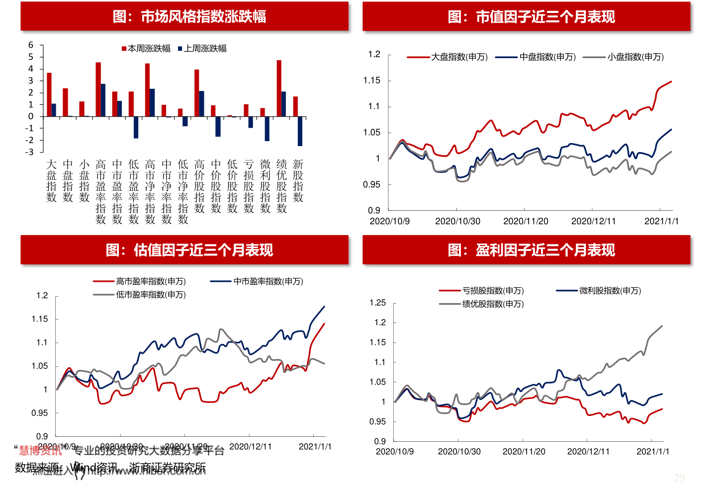 華西能源股票最新動(dòng)態(tài)更新，最新消息匯總