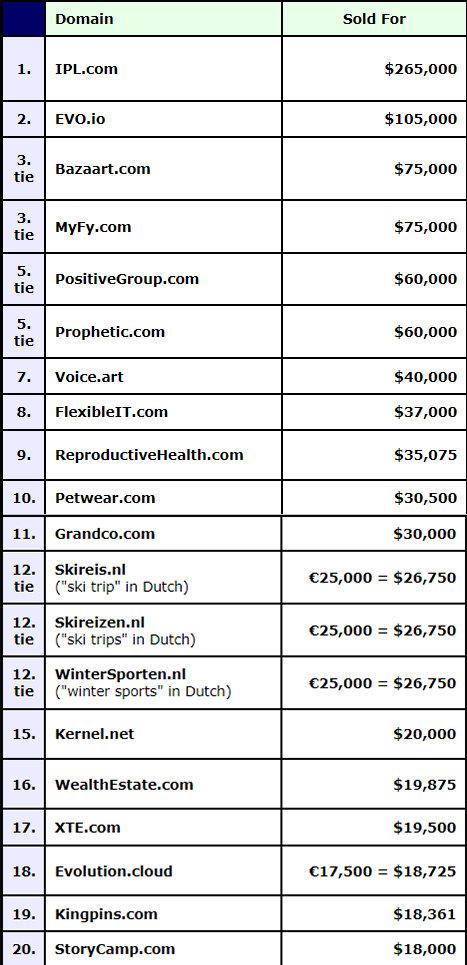 45cb最新域名地址，數(shù)字時(shí)代的足跡追溯