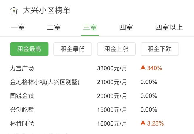 大興黃村房價(jià)最新動(dòng)態(tài)揭秘，巷弄深處的驚喜小店與房價(jià)趨勢分析