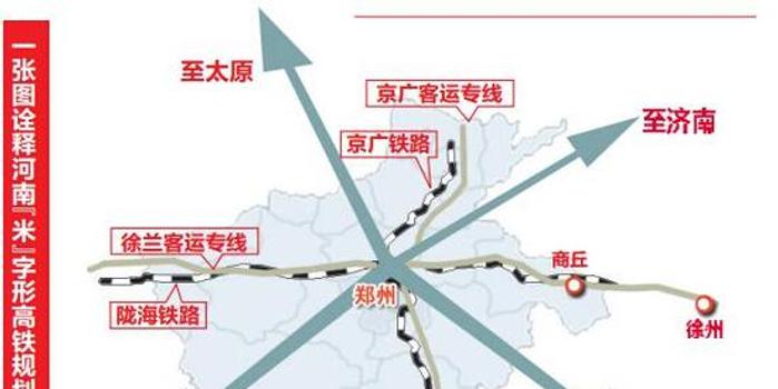 周口鄭合高鐵最新動態(tài)更新