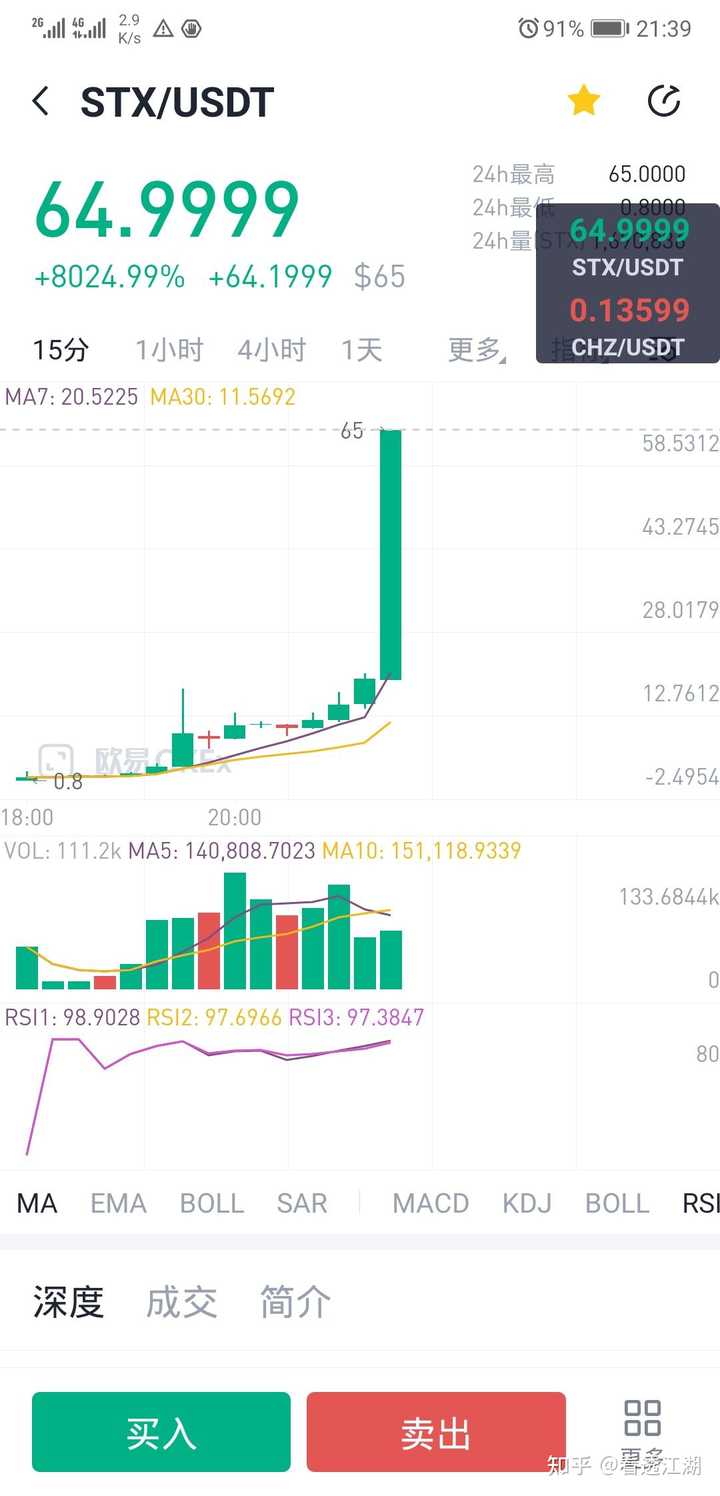 2025stx最新動(dòng)態(tài)，任務(wù)完成與技能學(xué)習(xí)指南全解析