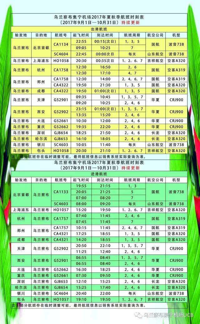 烏蘭察布航班最新時間，草原與世界的橋梁，飛翔的翅膀啟程時刻