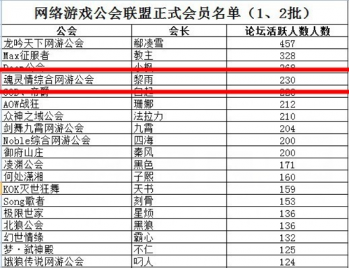 IR公會最新成員名單及小巷中的獨特風(fēng)味探險之旅