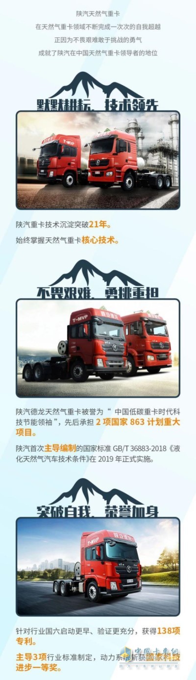 天然氣重卡最新規(guī)劃引領綠色物流新時代