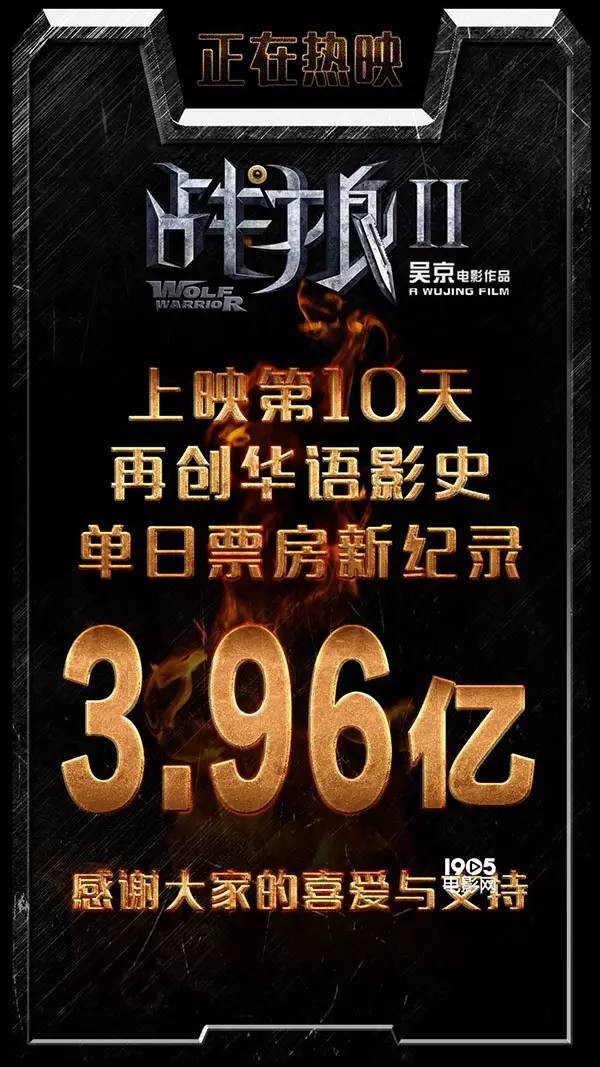 戰(zhàn)狼二最新票房數(shù)據(jù)刷新記錄