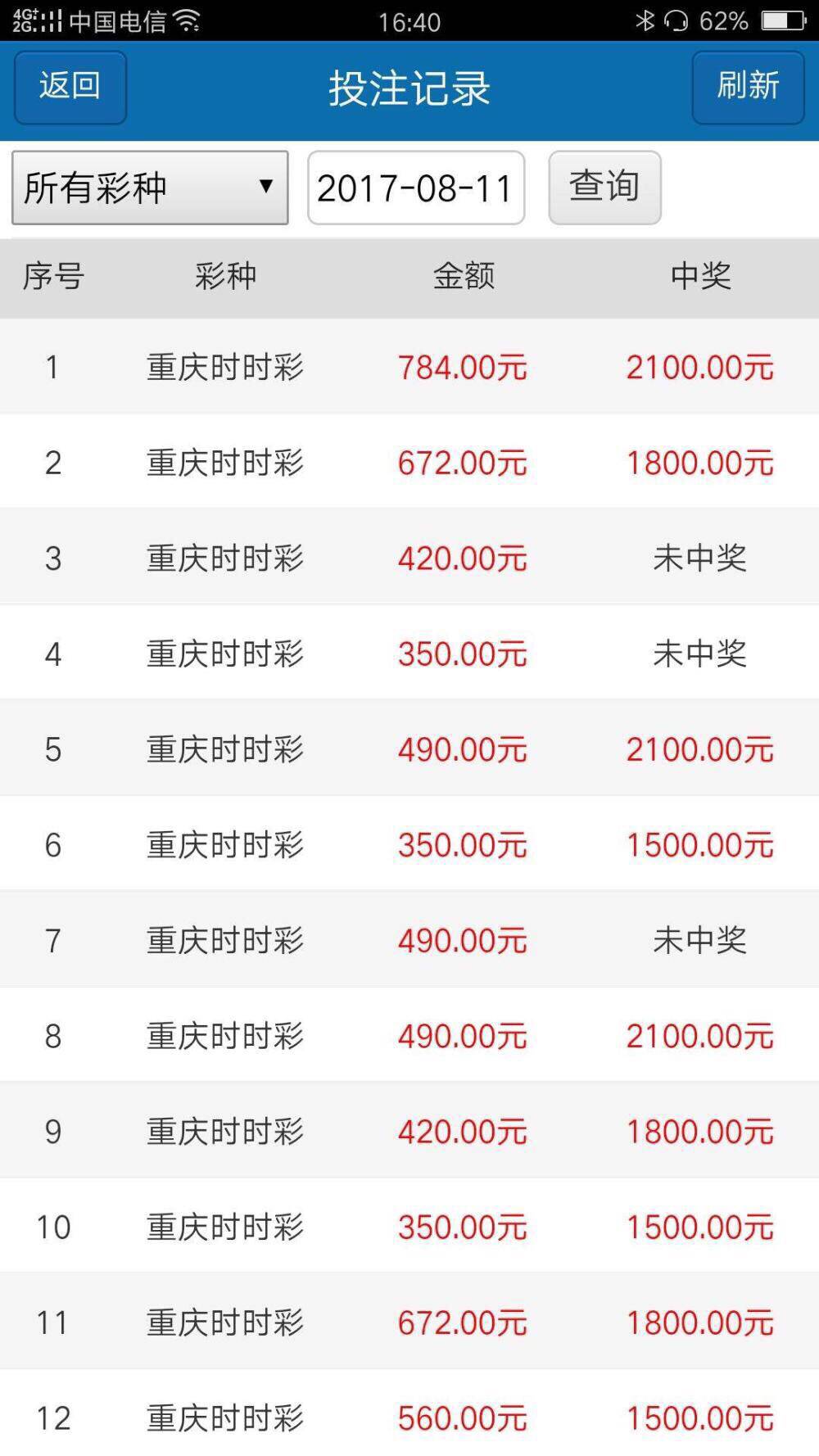 重慶時時最新開獎號碼及其論述分析