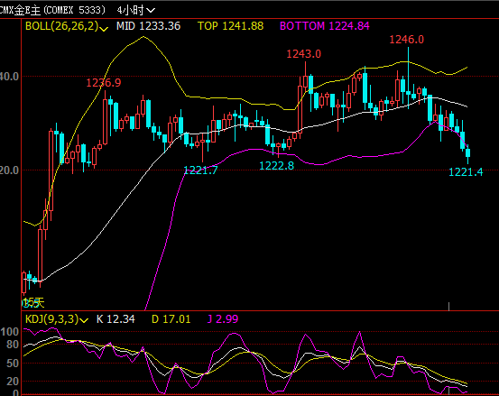 風(fēng)云金服恒指最新資訊深度解析與觀點(diǎn)論述
